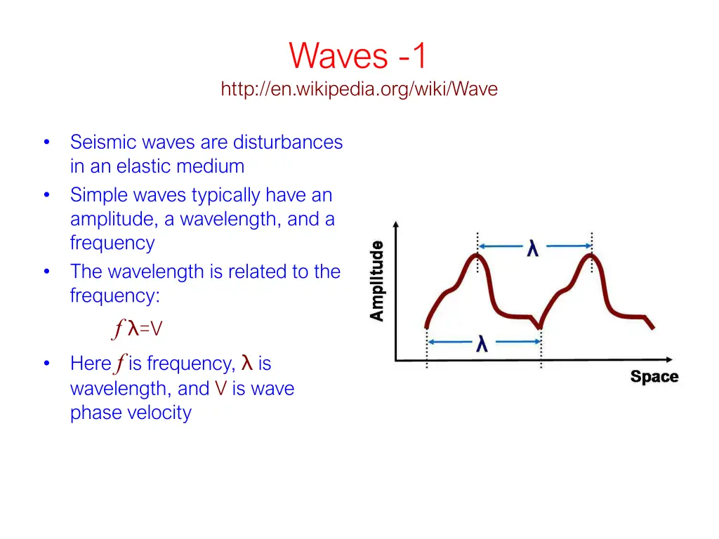 waves 1 http en wikipedia org wiki wave