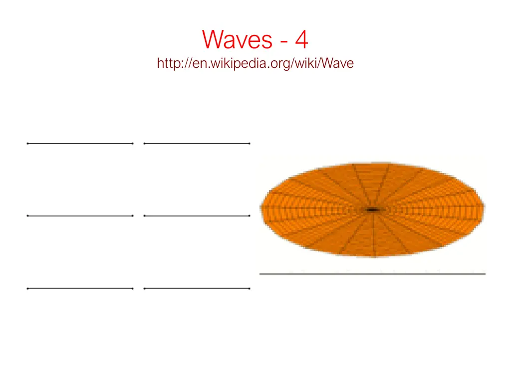 waves 4 http en wikipedia org wiki wave