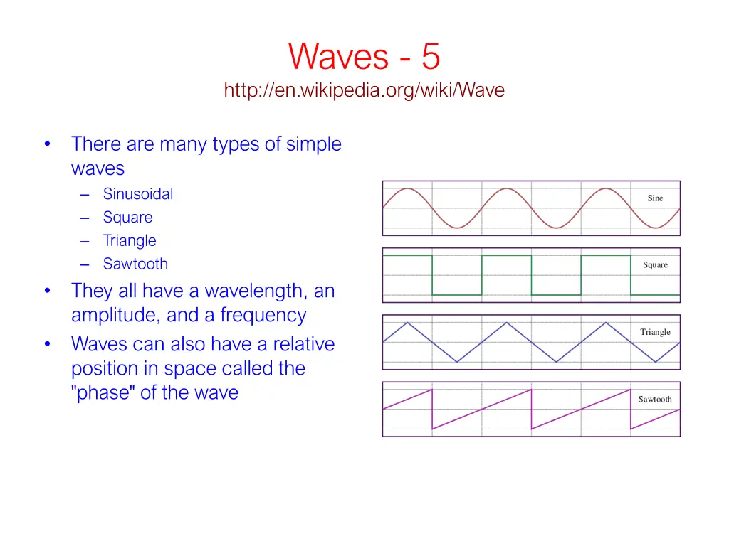 waves 5 http en wikipedia org wiki wave