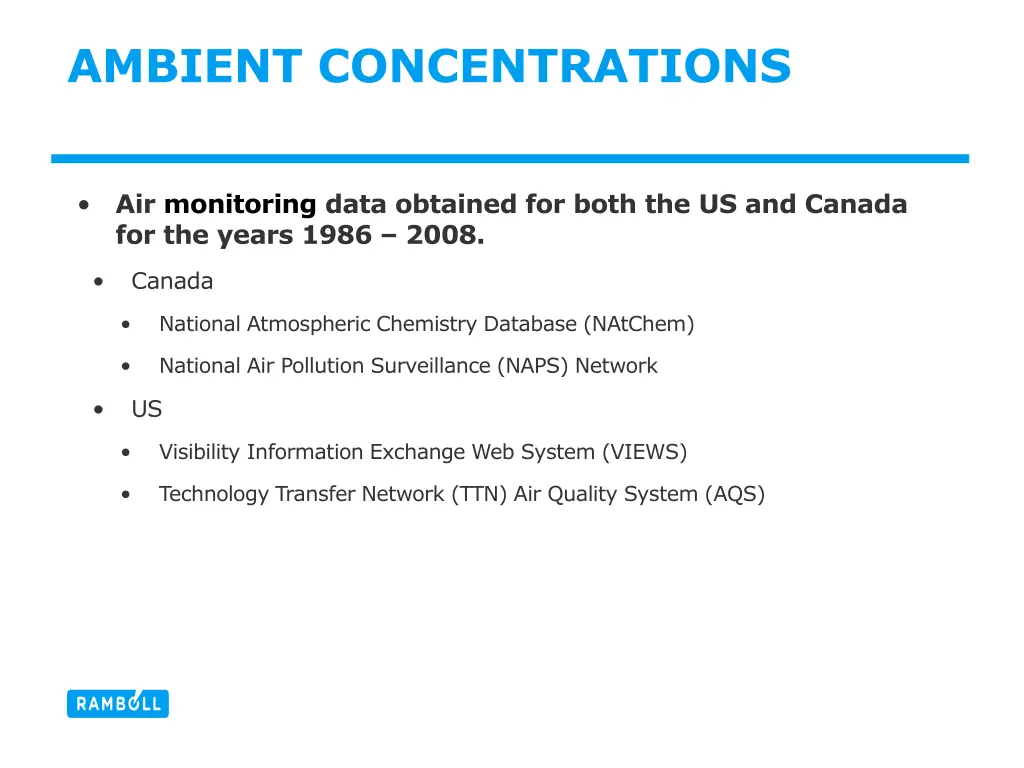 ambient concentrations