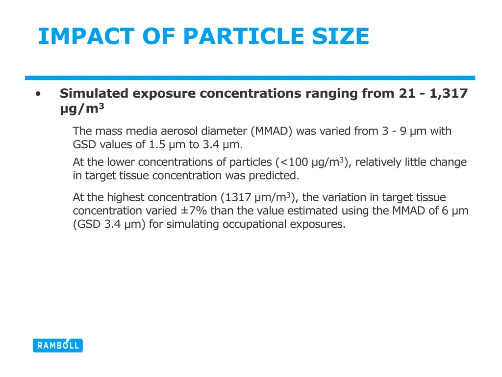 impact of particle size