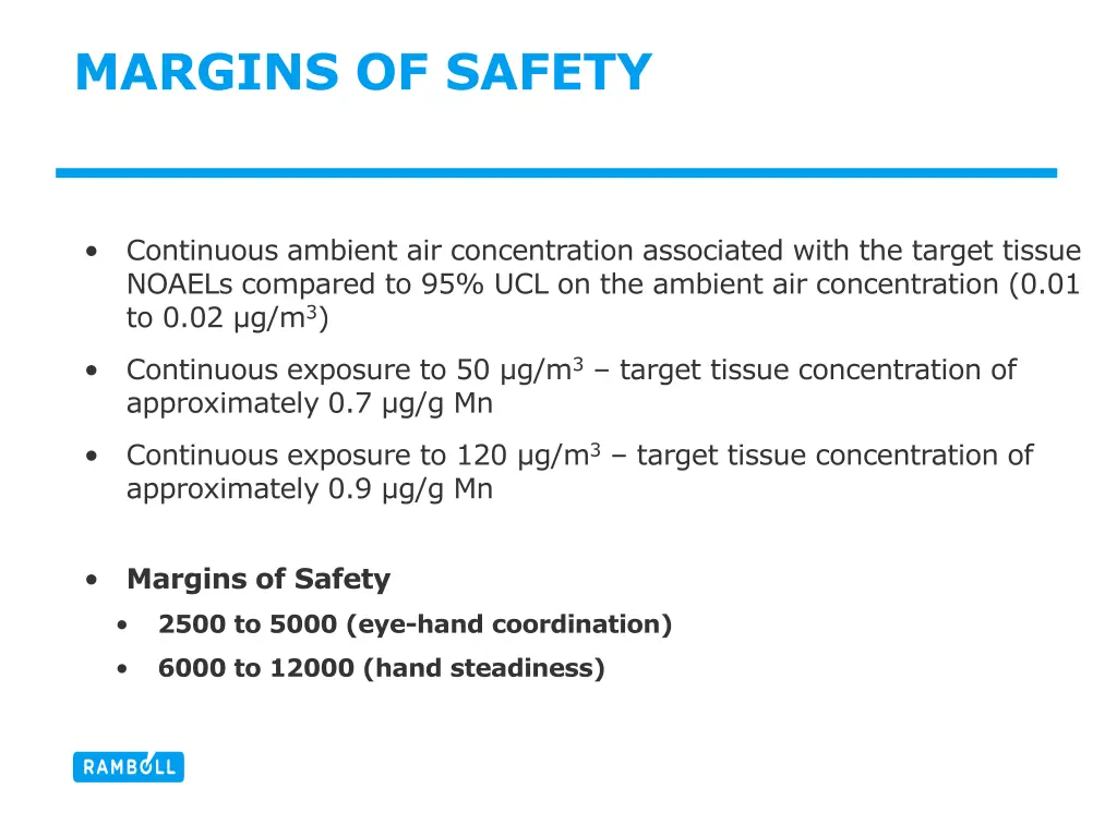 margins of safety