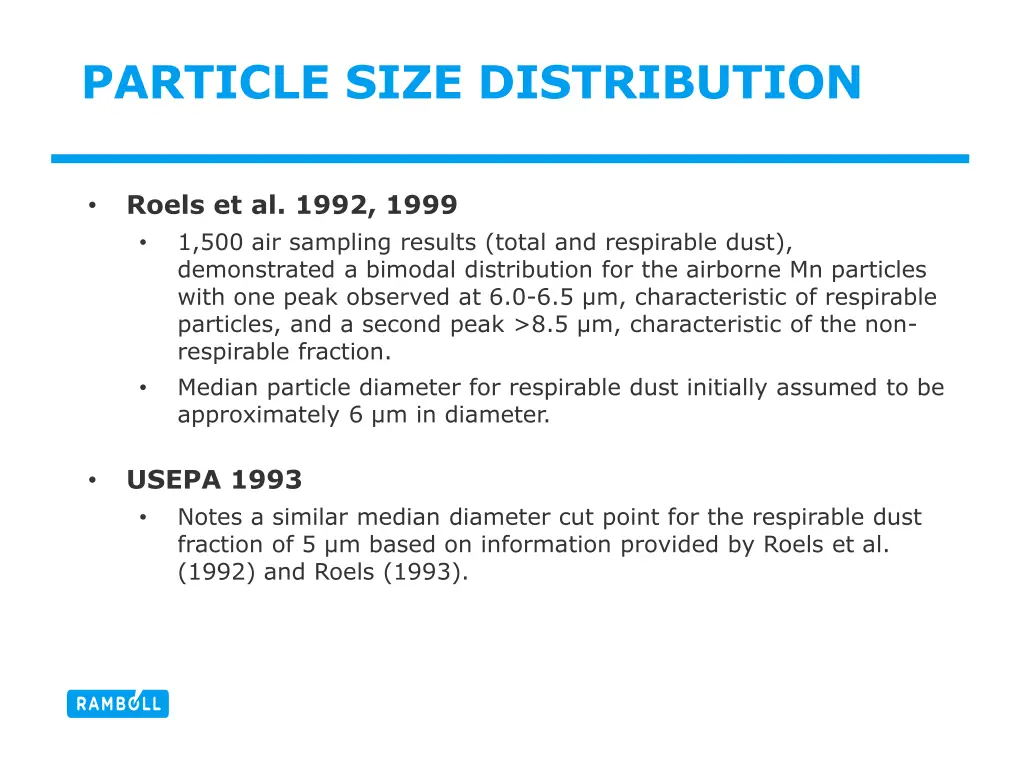 particle size distribution