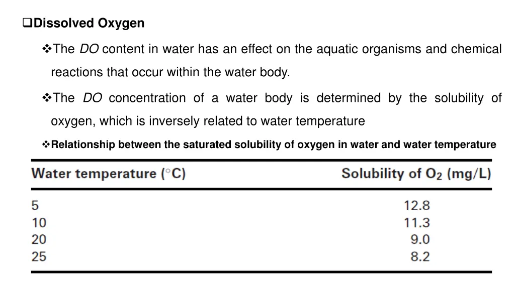 dissolved oxygen