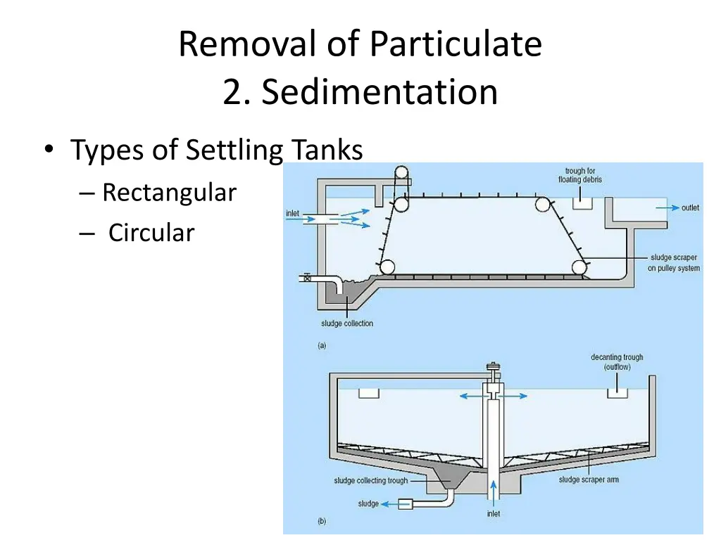 removal of particulate 2 sedimentation 1