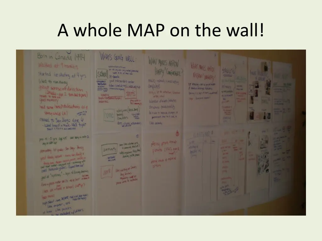 a whole map on the wall