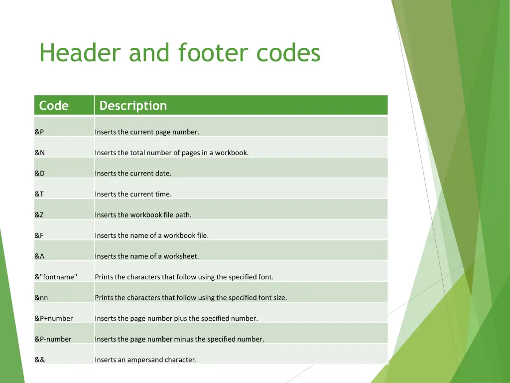 header and footer codes