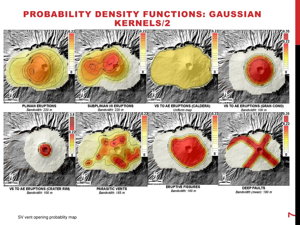 probability density functions gaussian kernels 2