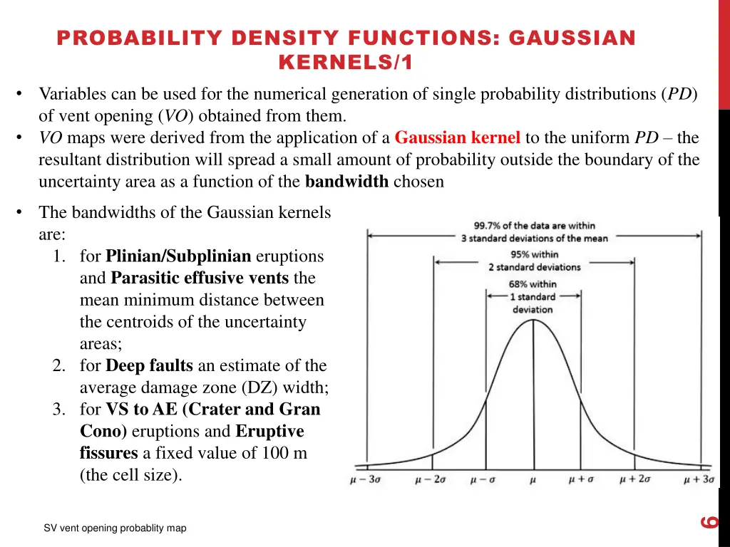 probability density functions gaussian kernels