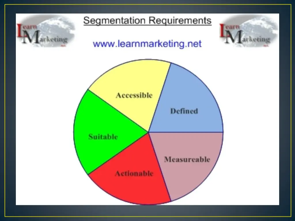 slide19