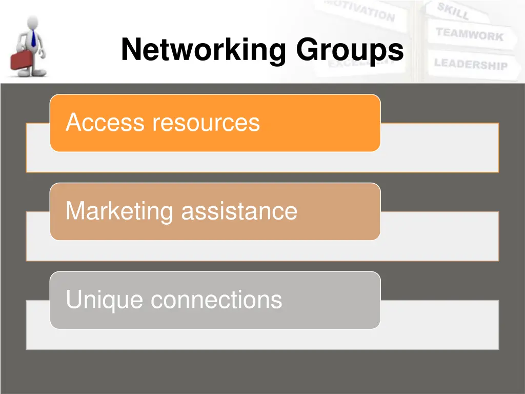 networking groups