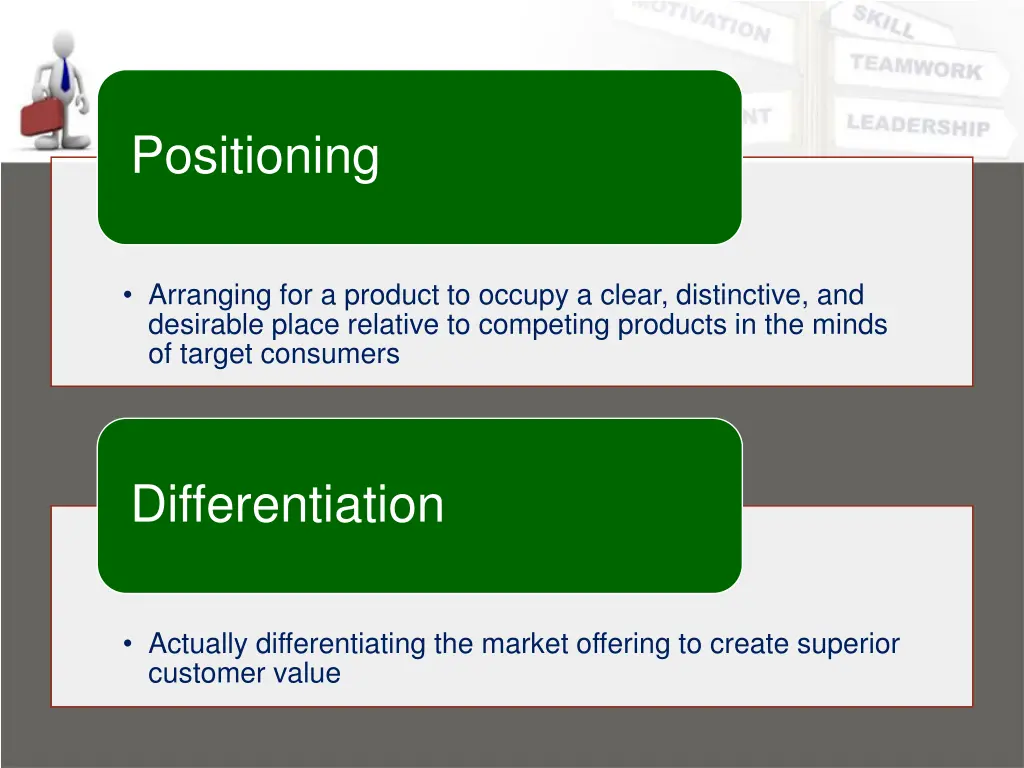 positioning