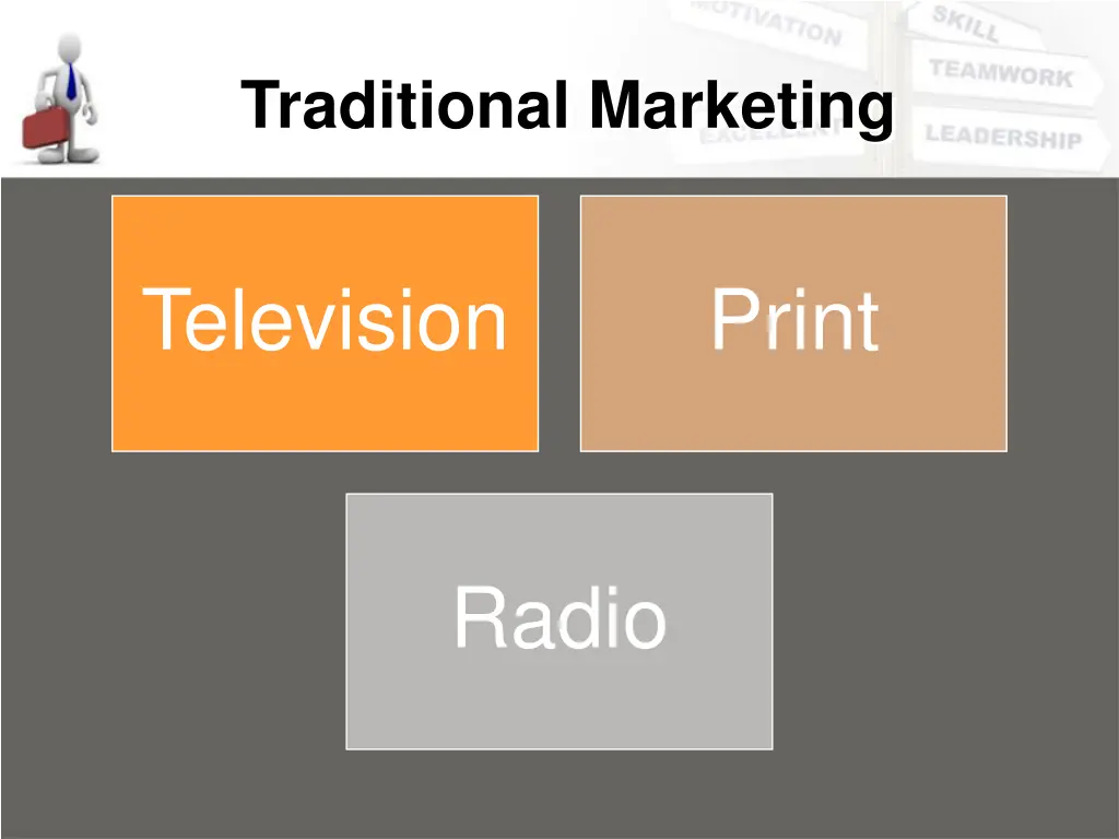 traditional marketing