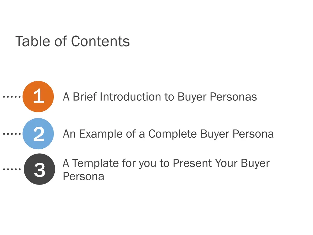table of contents