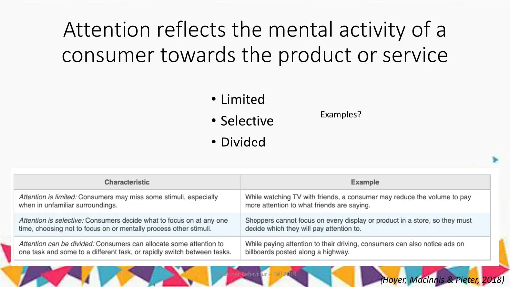 attention reflects the mental activity