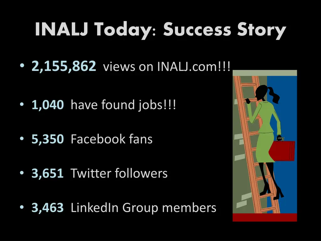 inalj today success story
