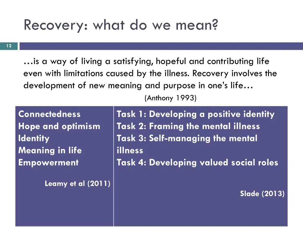 recovery what do we mean