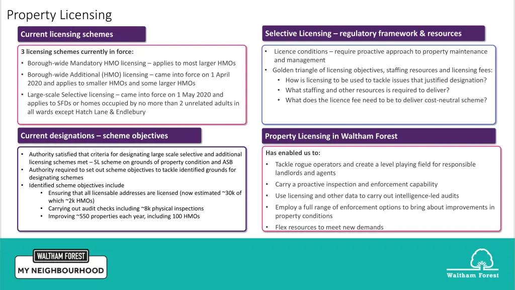 property licensing