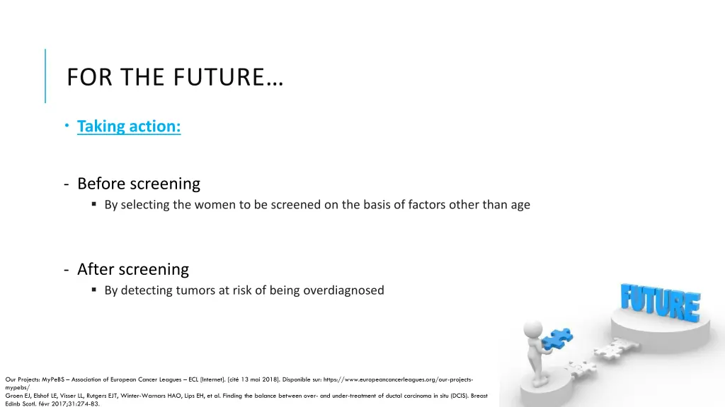 for the future