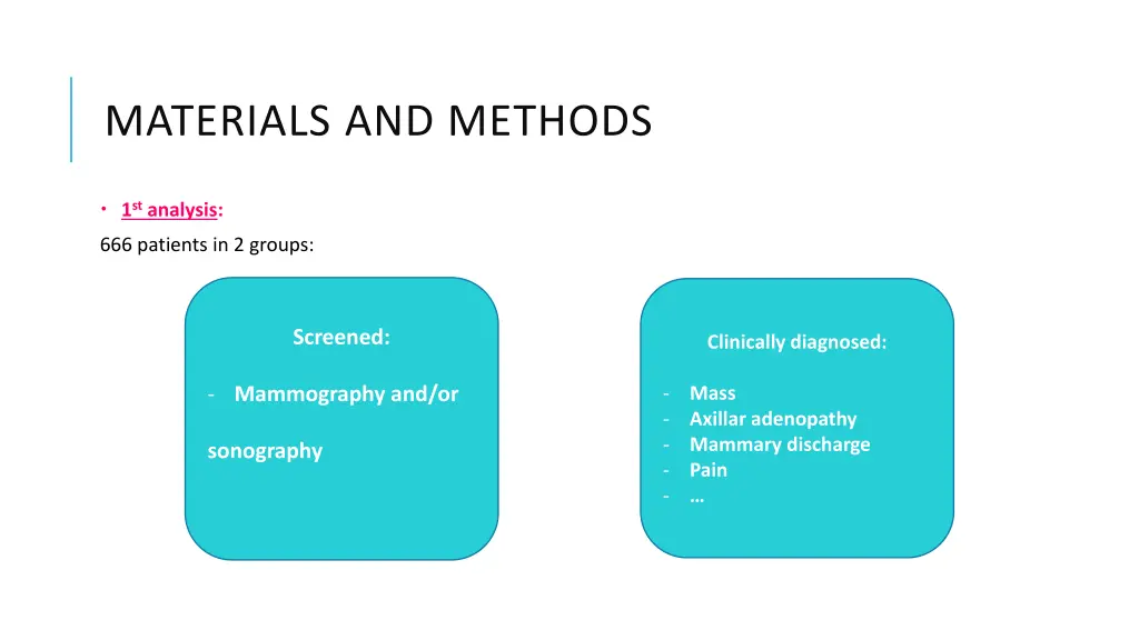 materials and methods 1