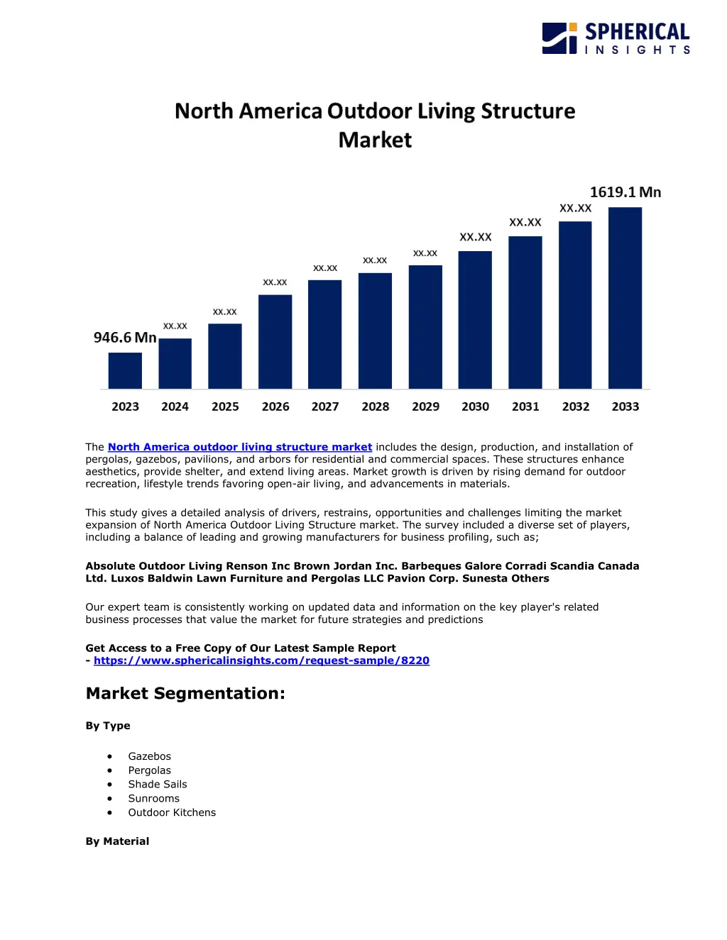 the north america outdoor living structure market