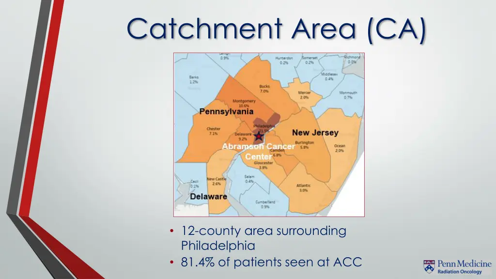 catchment area ca