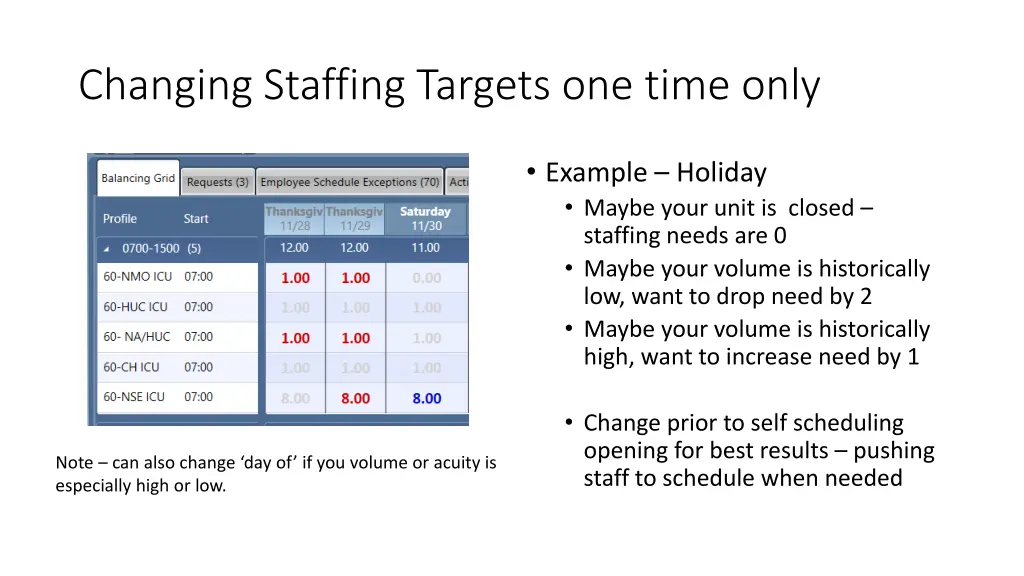 changing staffing targets one time only