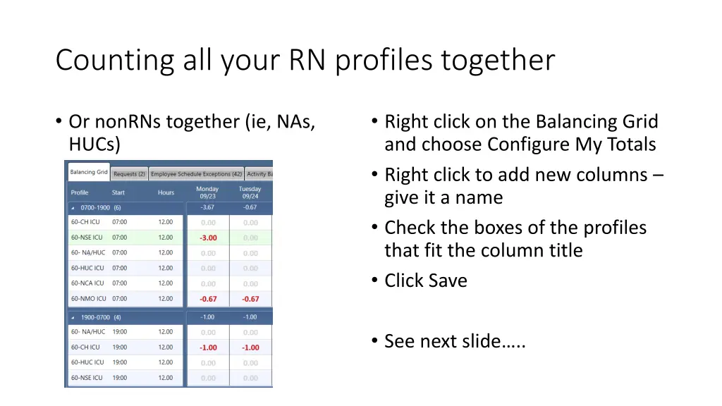 counting all your rn profiles together