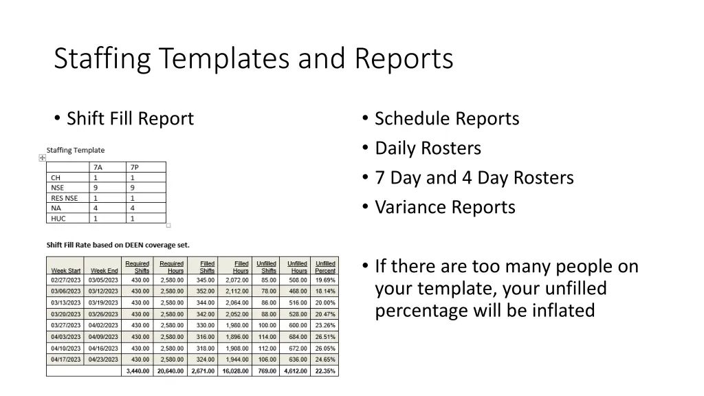 staffing templates and reports