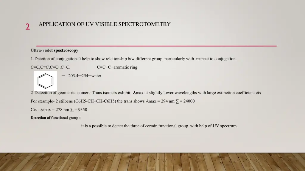 application of uv visible spectrotometry