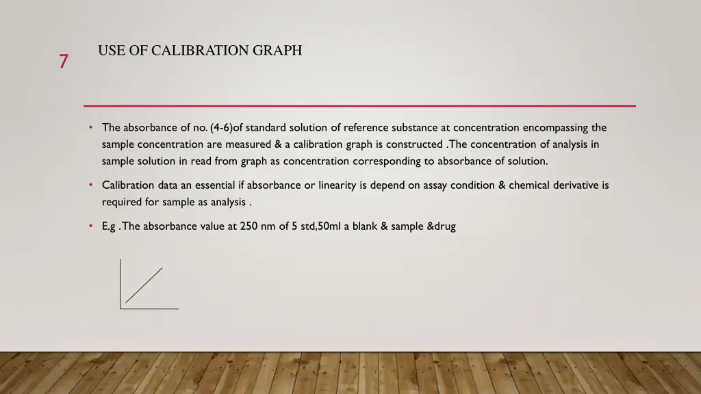 use of calibration graph