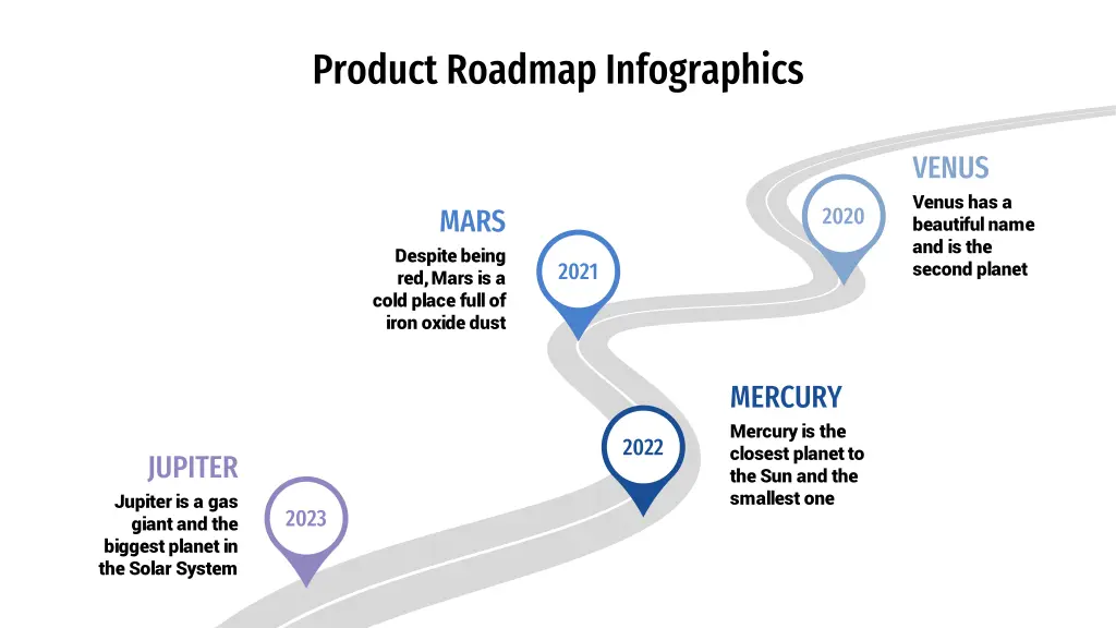 product roadmap infographics 12