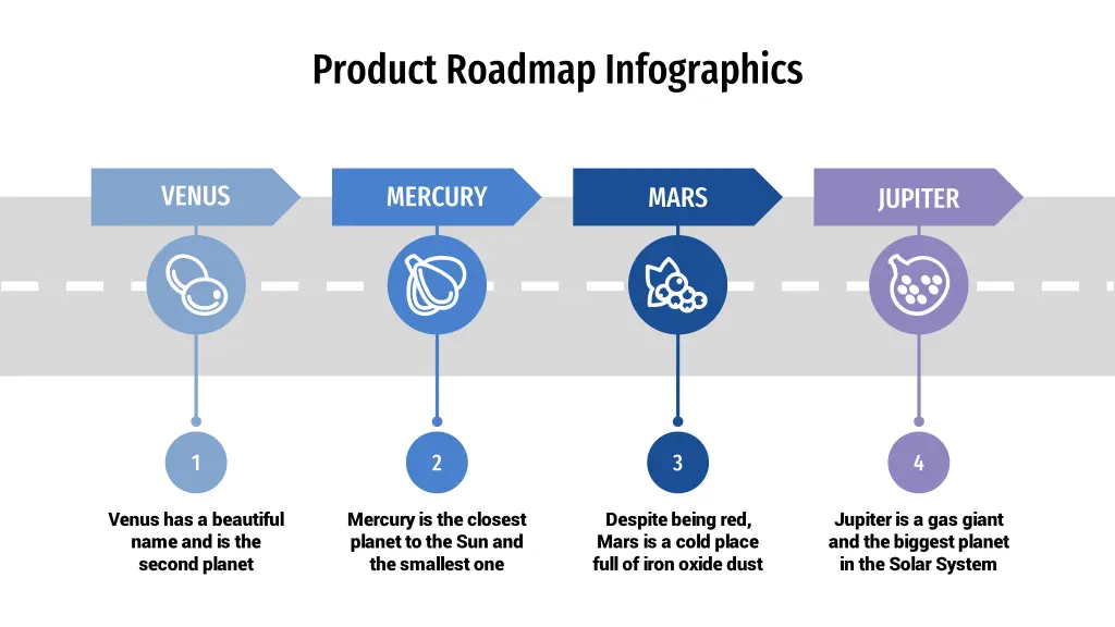 product roadmap infographics 30