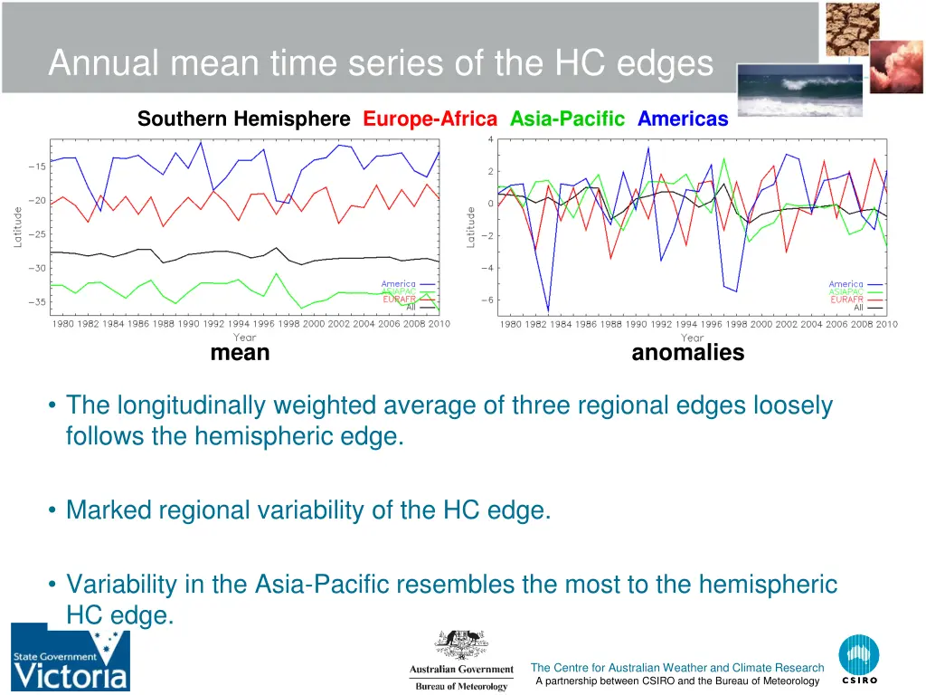 annual mean time series of the hc edges