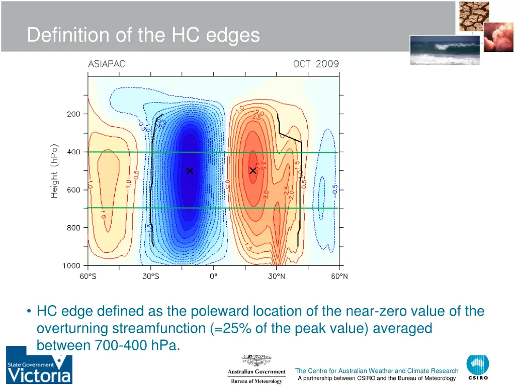definition of the hc edges