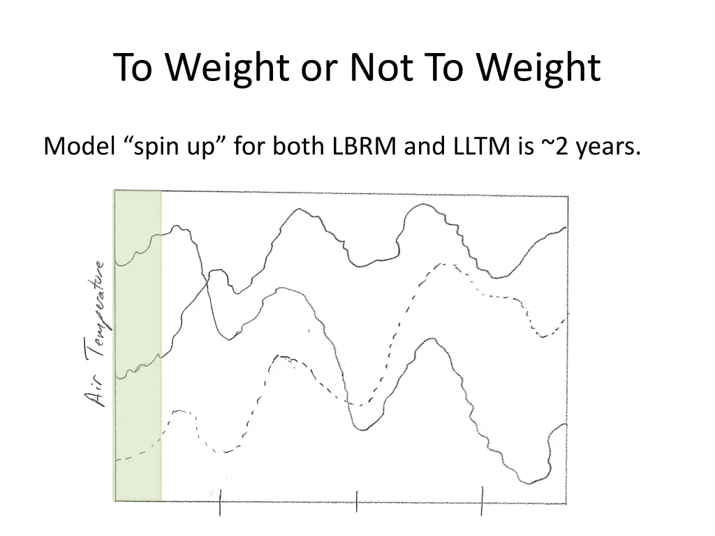 to weight or not to weight 1
