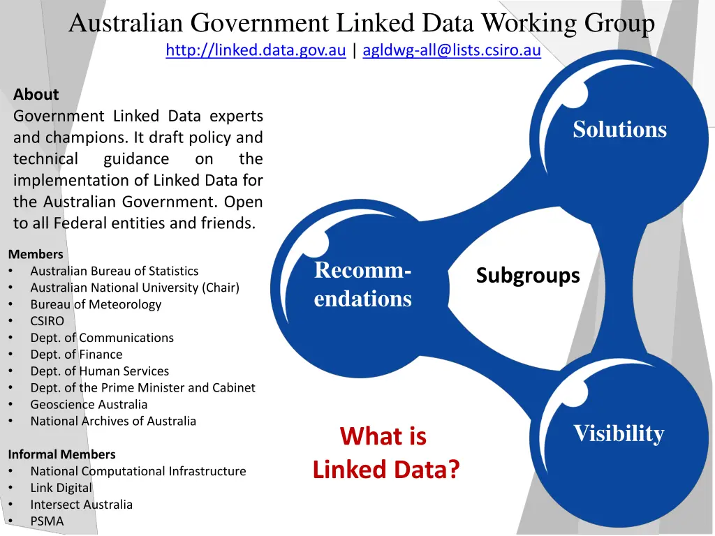 australian government linked data working group 1