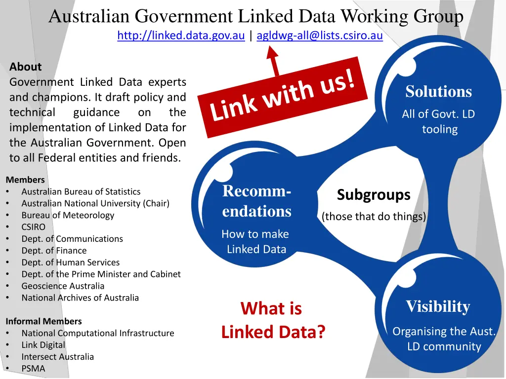 australian government linked data working group 3