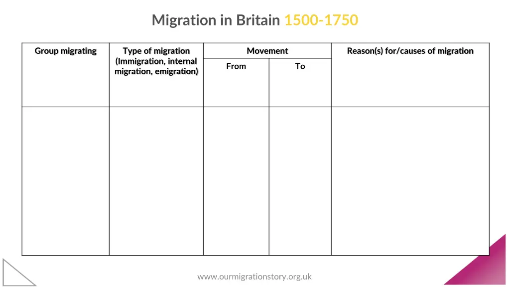 migration in britain 1500 1750 1