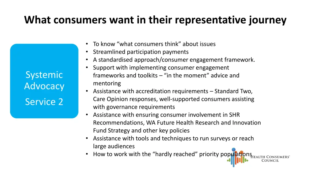 what consumers want in their representative 1