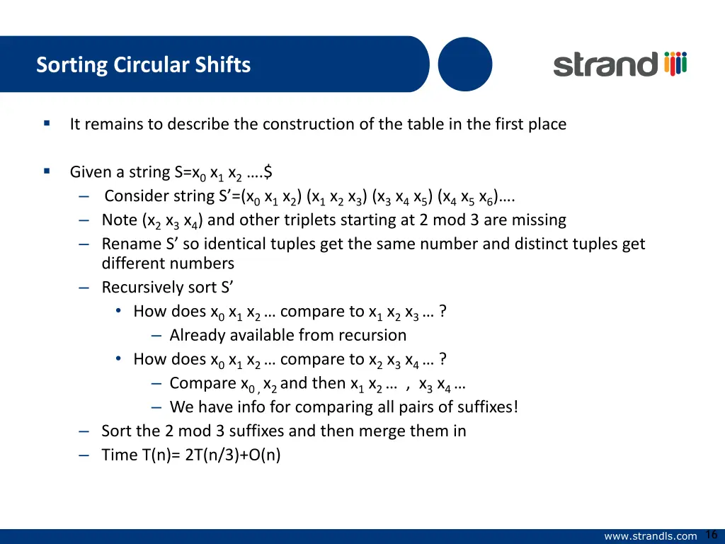 sorting circular shifts