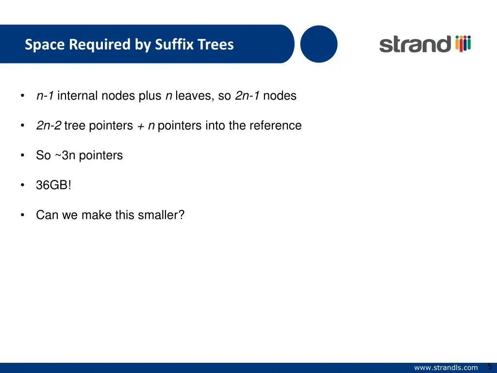 space required by suffix trees
