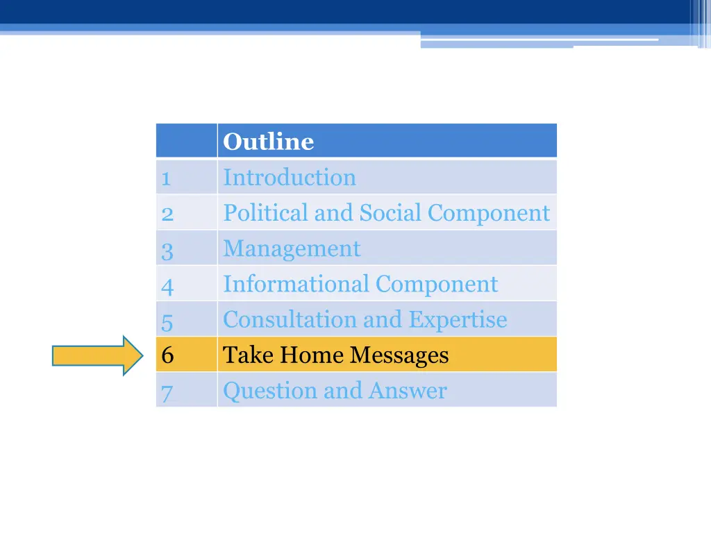outline introduction political and social 4