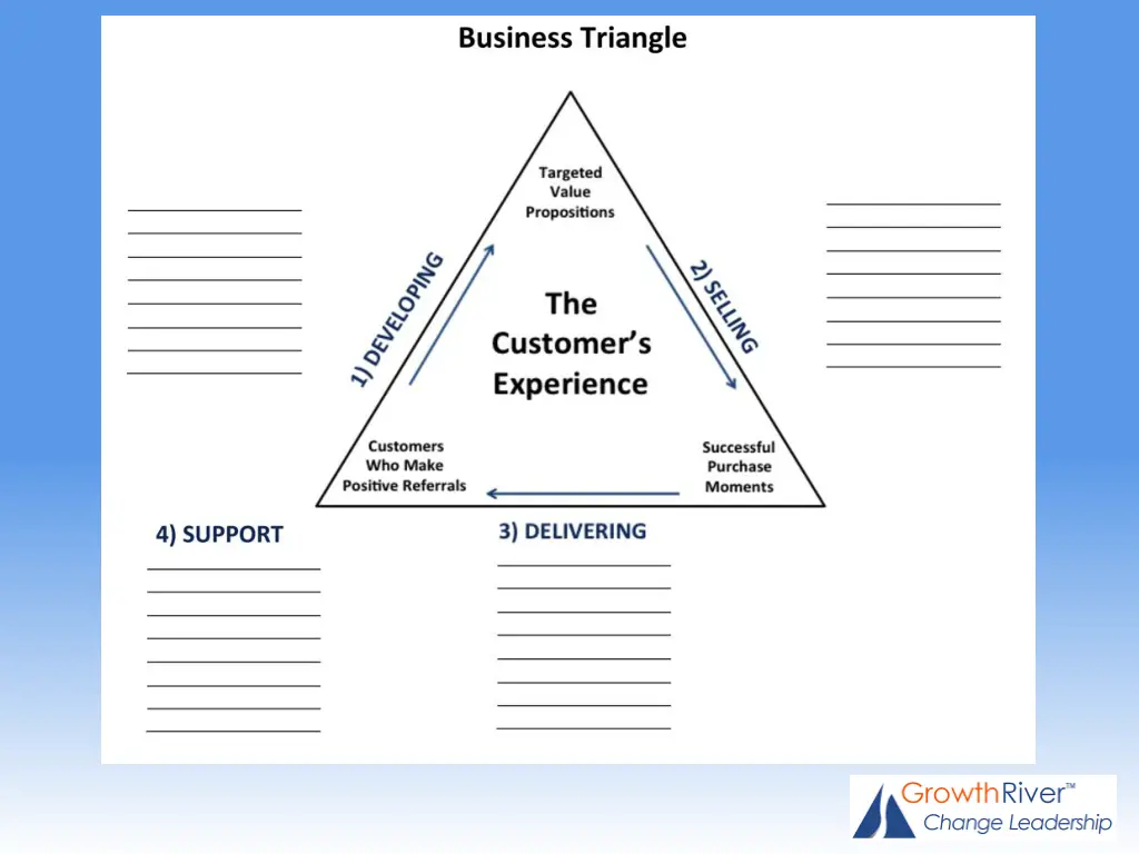 slide26