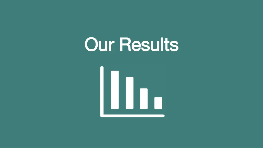 our results our results