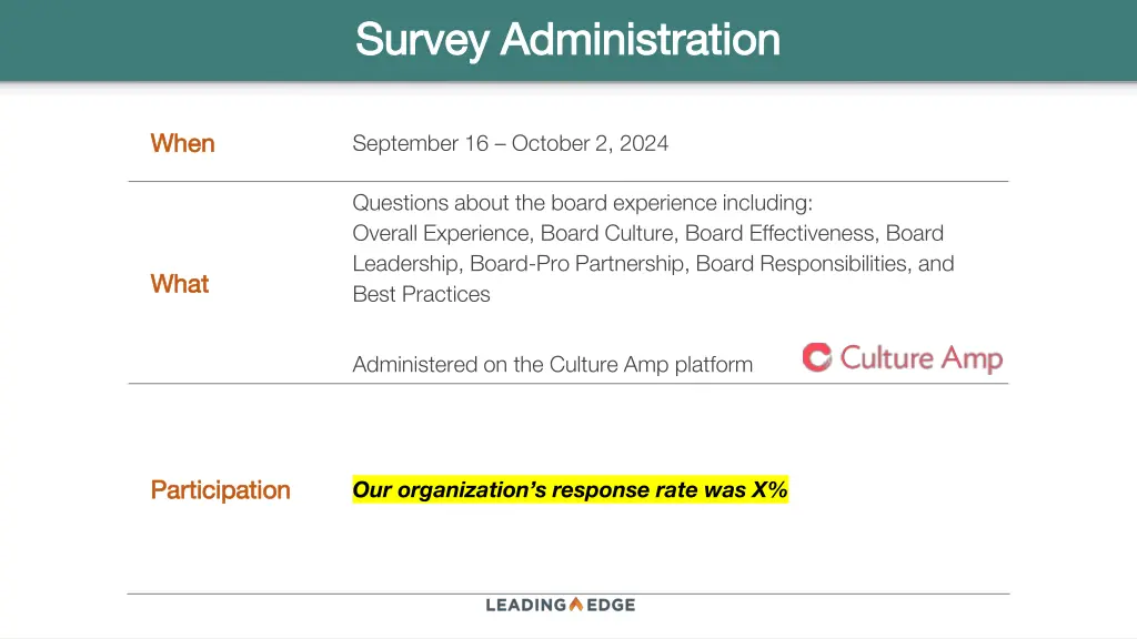 survey administration survey administration