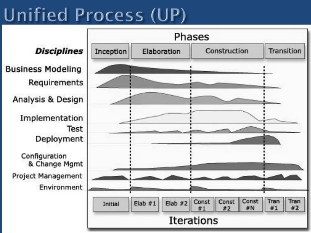 slide37