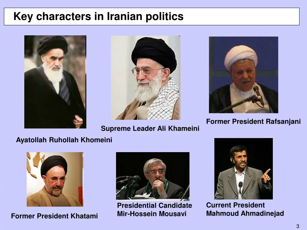 key characters in iranian politics