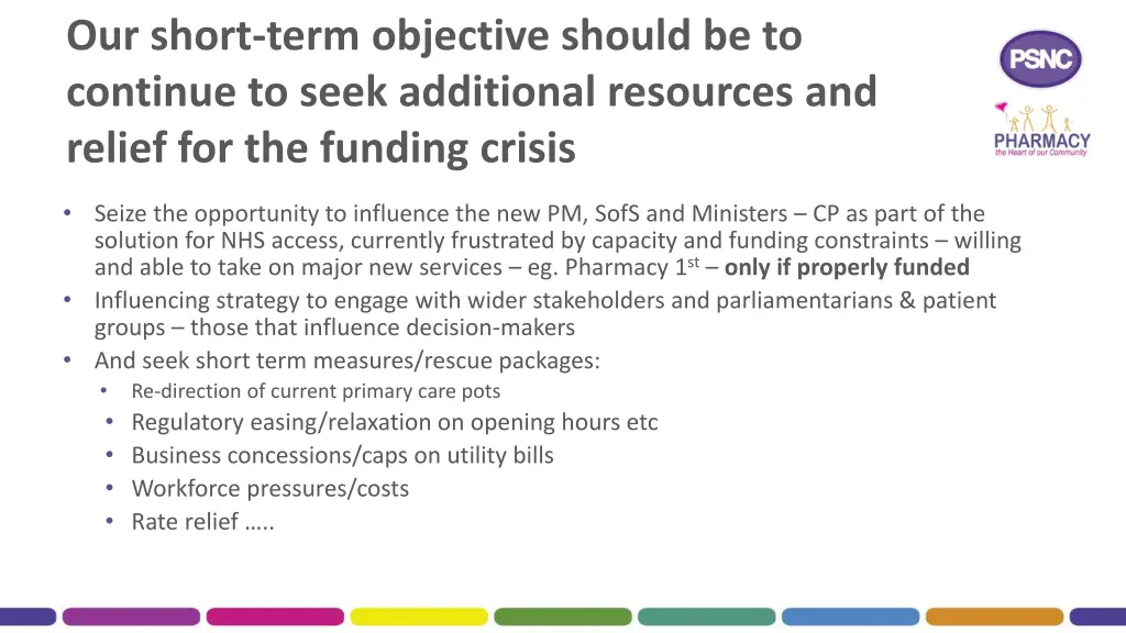 our short term objective should be to continue