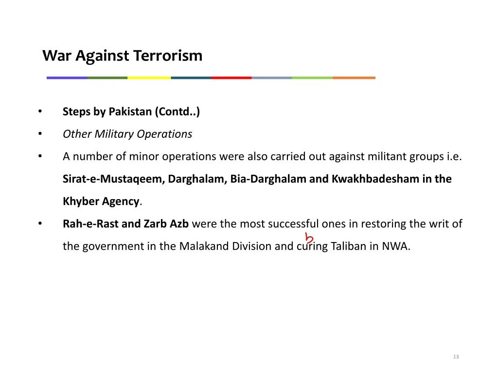 war against terrorism 10